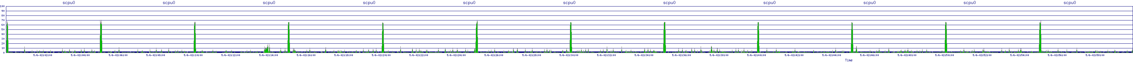 /2025/05/06/02/scpu0.png
