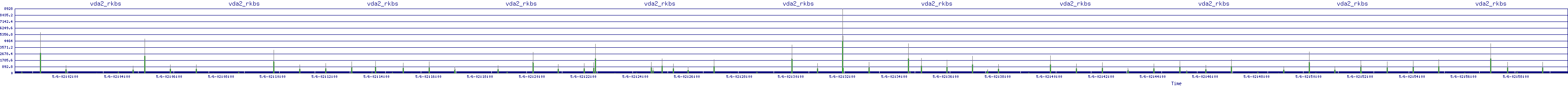 /2025/05/06/02/vda2_rkbs.png