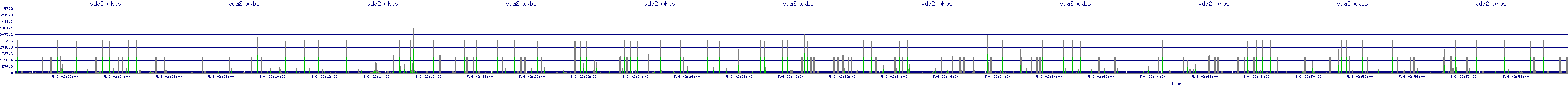 /2025/05/06/02/vda2_wkbs.png