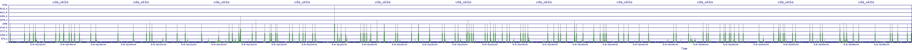 /2025/05/06/02/vda_wkbs.png