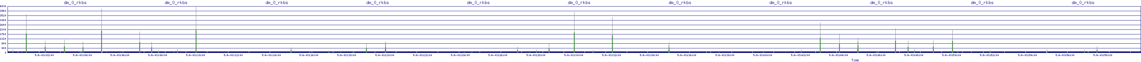 /2025/05/06/03/dm_0_rkbs.png