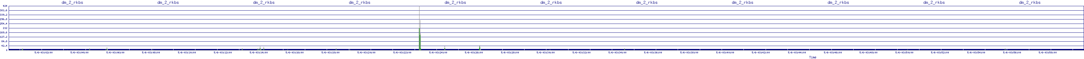 /2025/05/06/03/dm_2_rkbs.png