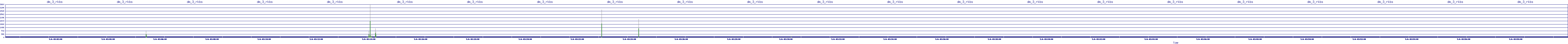 /2025/05/06/03/dm_3_rkbs.png