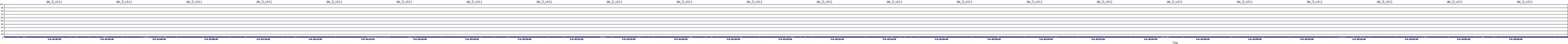 /2025/05/06/03/dm_3_util.png
