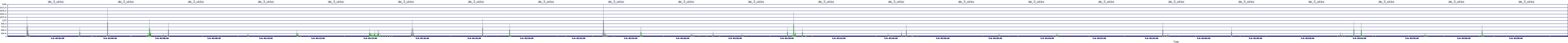 /2025/05/06/03/dm_3_wkbs.png