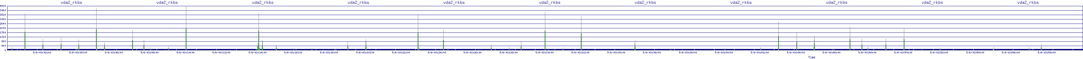 /2025/05/06/03/vda2_rkbs.png