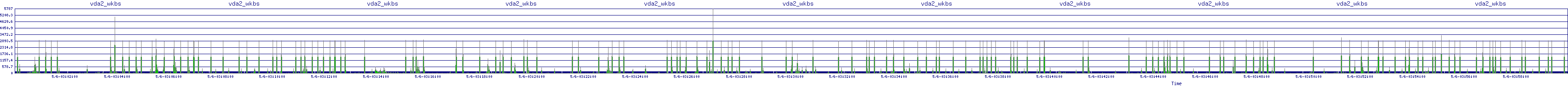 /2025/05/06/03/vda2_wkbs.png