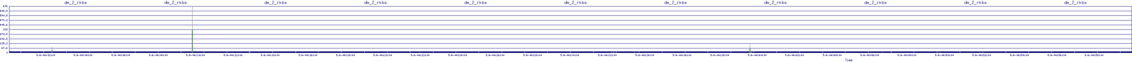 /2025/05/06/04/dm_2_rkbs.png