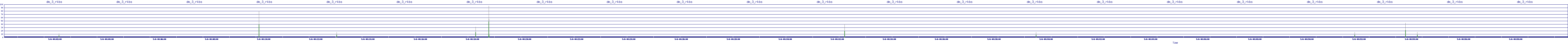 /2025/05/06/04/dm_3_rkbs.png