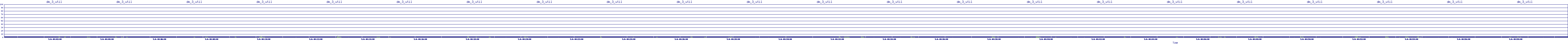 /2025/05/06/04/dm_3_util.png