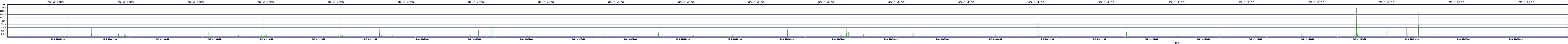 /2025/05/06/04/dm_3_wkbs.png