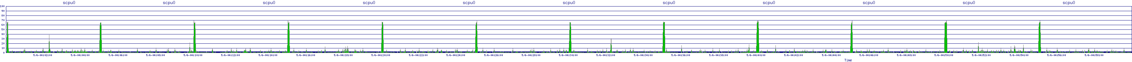 /2025/05/06/04/scpu0.png