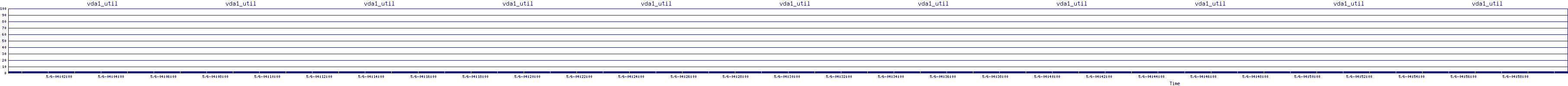 /2025/05/06/04/vda1_util.png