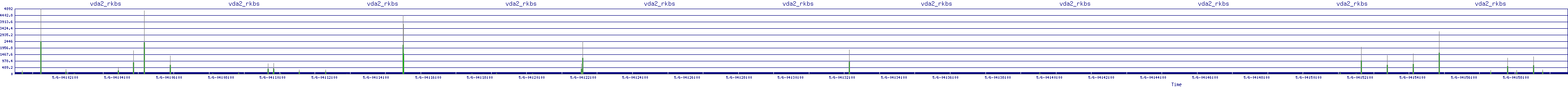 /2025/05/06/04/vda2_rkbs.png