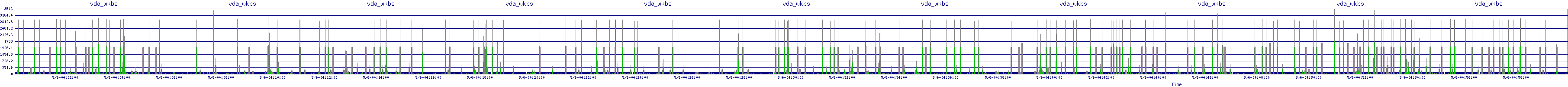 /2025/05/06/04/vda_wkbs.png