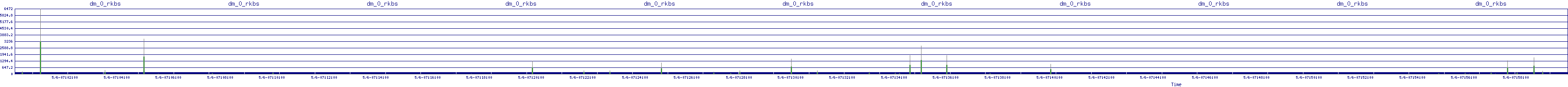 /2025/05/06/07/dm_0_rkbs.png
