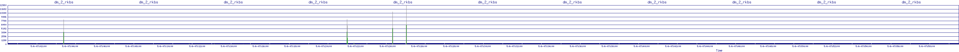 /2025/05/06/07/dm_2_rkbs.png