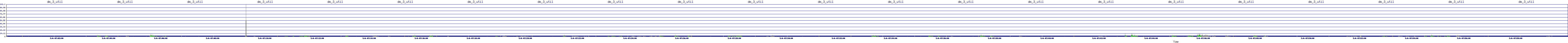 /2025/05/06/07/dm_3_util.png