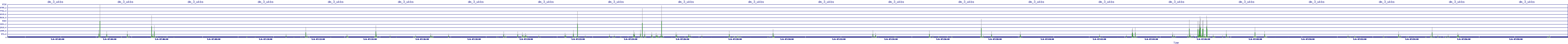 /2025/05/06/07/dm_3_wkbs.png
