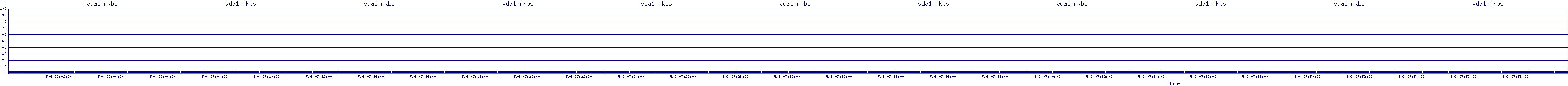 /2025/05/06/07/vda1_rkbs.png
