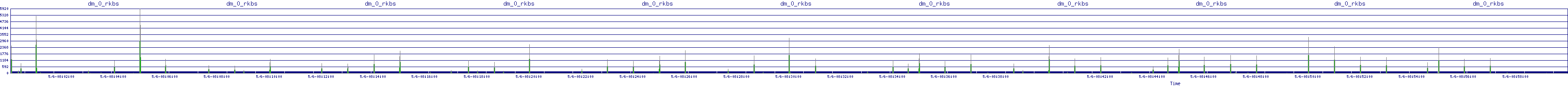 /2025/05/06/08/dm_0_rkbs.png