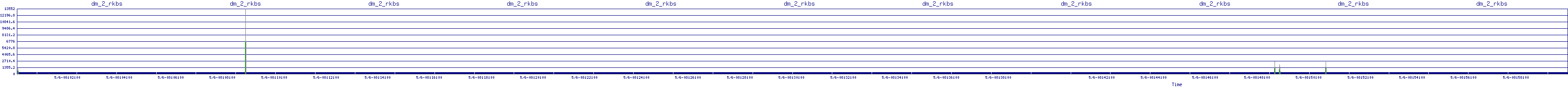 /2025/05/06/08/dm_2_rkbs.png