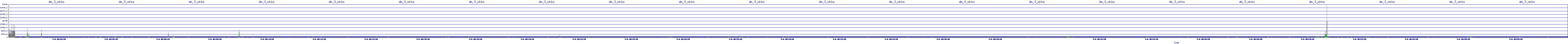 /2025/05/06/08/dm_3_wkbs.png