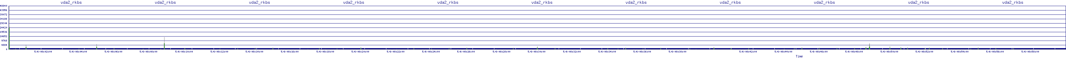 /2025/05/06/08/vda2_rkbs.png