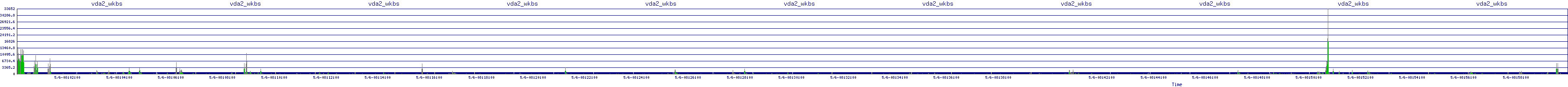 /2025/05/06/08/vda2_wkbs.png