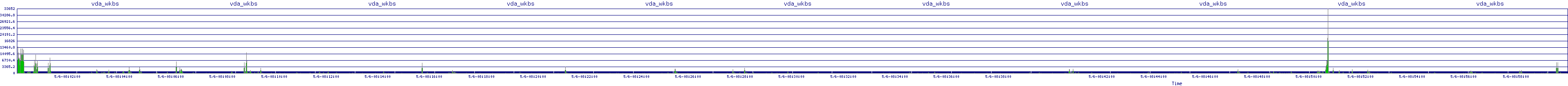 /2025/05/06/08/vda_wkbs.png