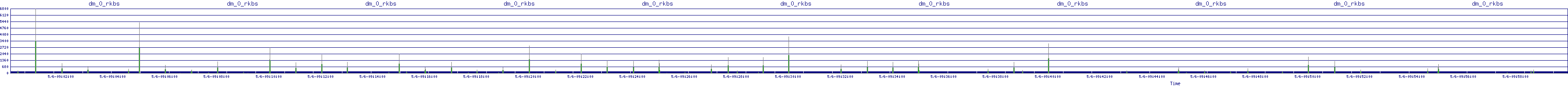 /2025/05/06/09/dm_0_rkbs.png
