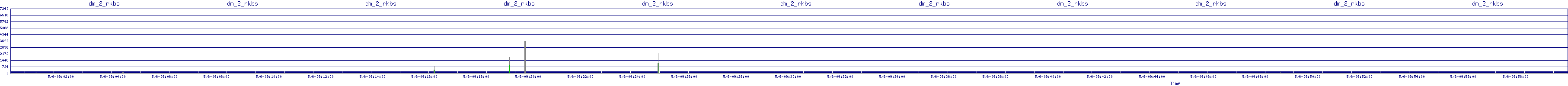 /2025/05/06/09/dm_2_rkbs.png