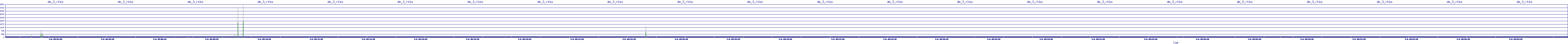 /2025/05/06/09/dm_3_rkbs.png