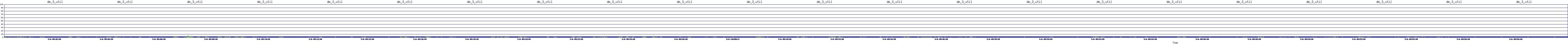 /2025/05/06/09/dm_3_util.png