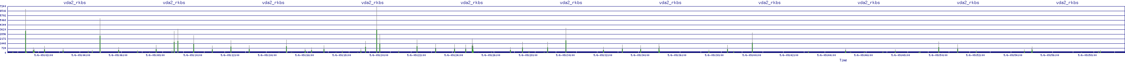 /2025/05/06/09/vda2_rkbs.png
