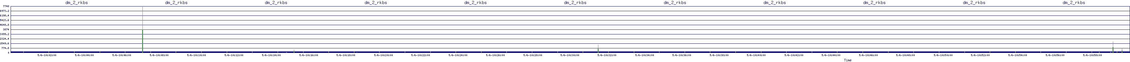 /2025/05/06/10/dm_2_rkbs.png