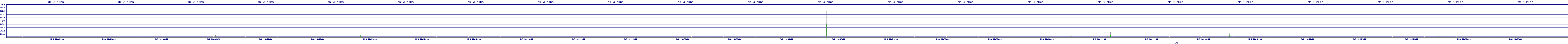 /2025/05/06/10/dm_3_rkbs.png