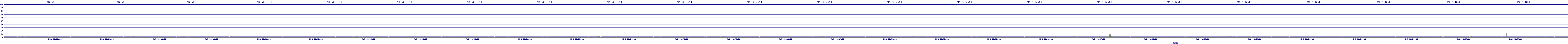 /2025/05/06/10/dm_3_util.png