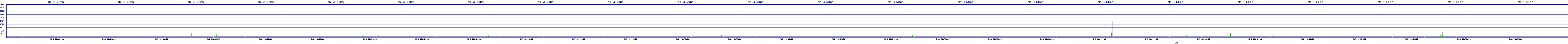 /2025/05/06/10/dm_3_wkbs.png