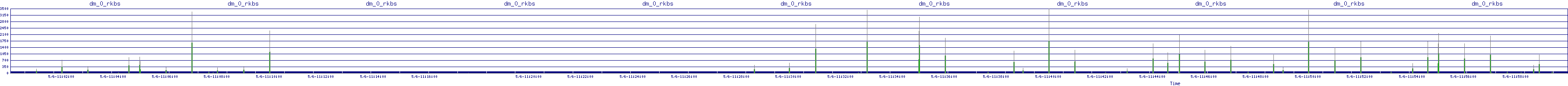 /2025/05/06/11/dm_0_rkbs.png