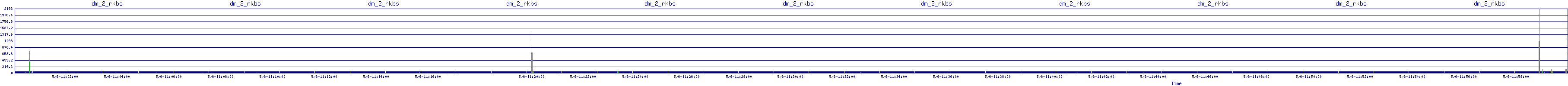 /2025/05/06/11/dm_2_rkbs.png