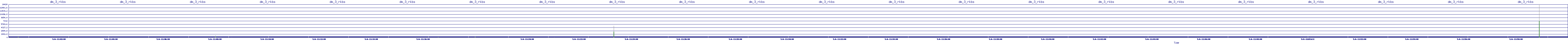 /2025/05/06/11/dm_3_rkbs.png