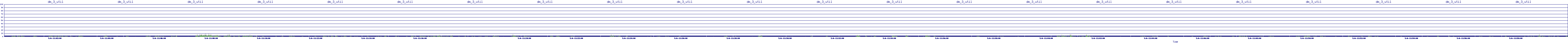 /2025/05/06/11/dm_3_util.png