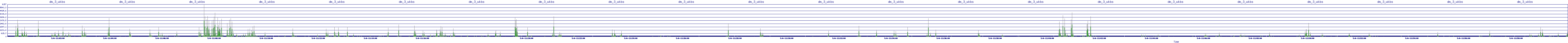 /2025/05/06/11/dm_3_wkbs.png