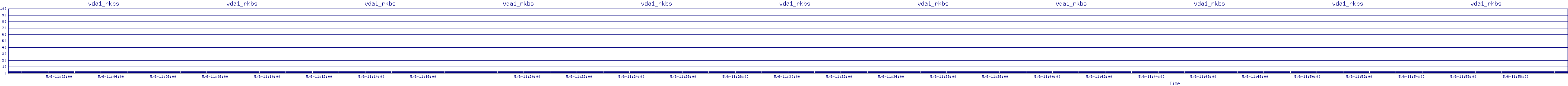 /2025/05/06/11/vda1_rkbs.png