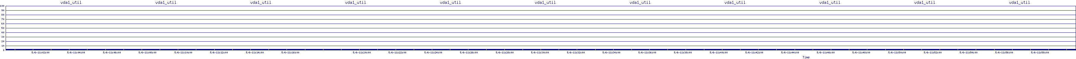 /2025/05/06/11/vda1_util.png