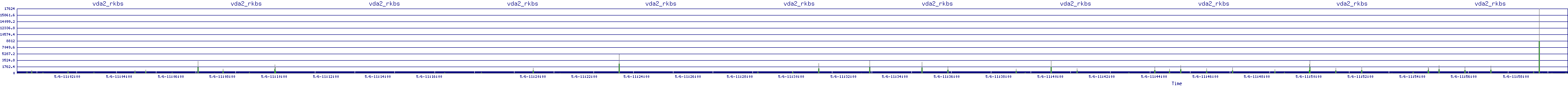 /2025/05/06/11/vda2_rkbs.png