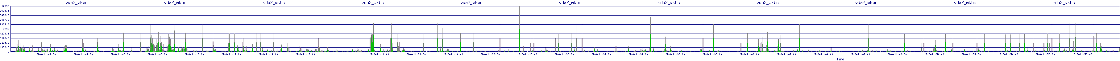/2025/05/06/11/vda2_wkbs.png