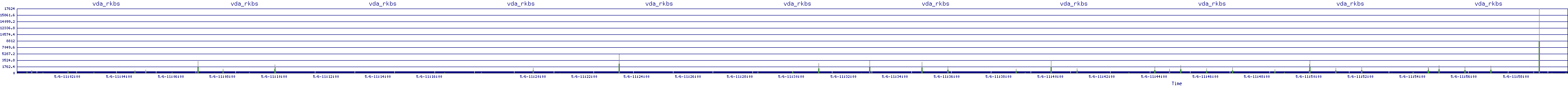 /2025/05/06/11/vda_rkbs.png