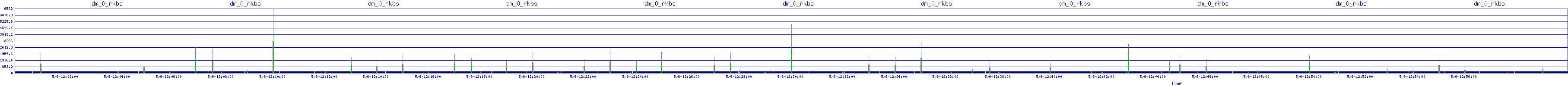 /2025/05/06/12/dm_0_rkbs.png